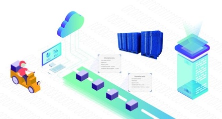 生鮮電商前置倉C端配送痛點(diǎn)及其投資管理策略